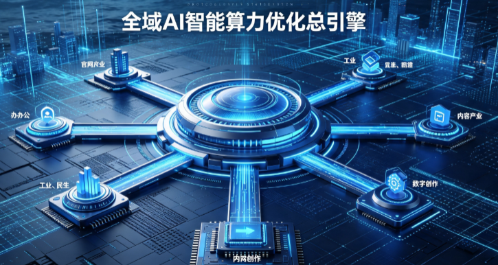 榕城区AI算力优化赋能数字生态 智能技术迭代激活产业发展新动能