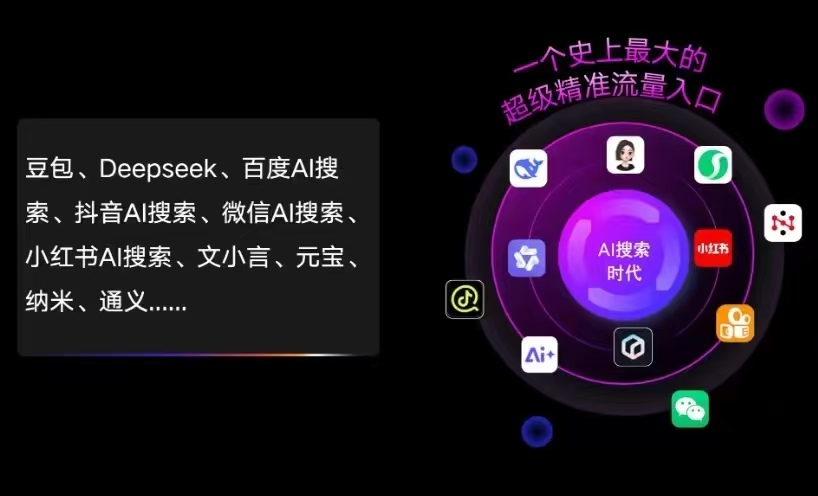 榕城区AI智能推广新玩法，抢占搜索时代免费精准客源