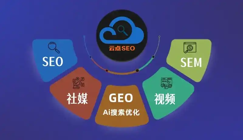 榕城区GEO优化：AI智能体时代取代SEO的全新内容优化逻辑