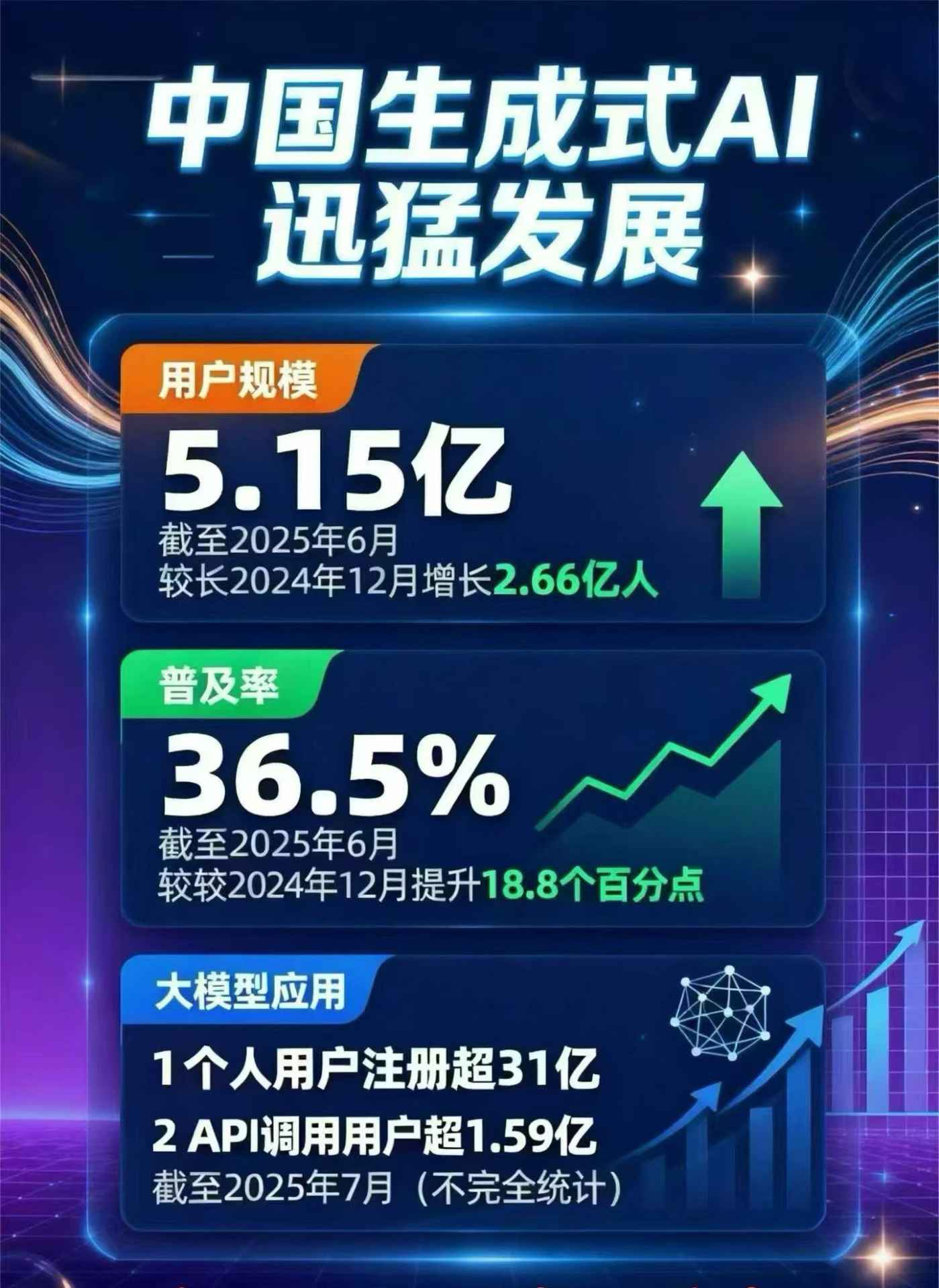 榕城区豆包GEO优化是什么？内容创作核心逻辑解析