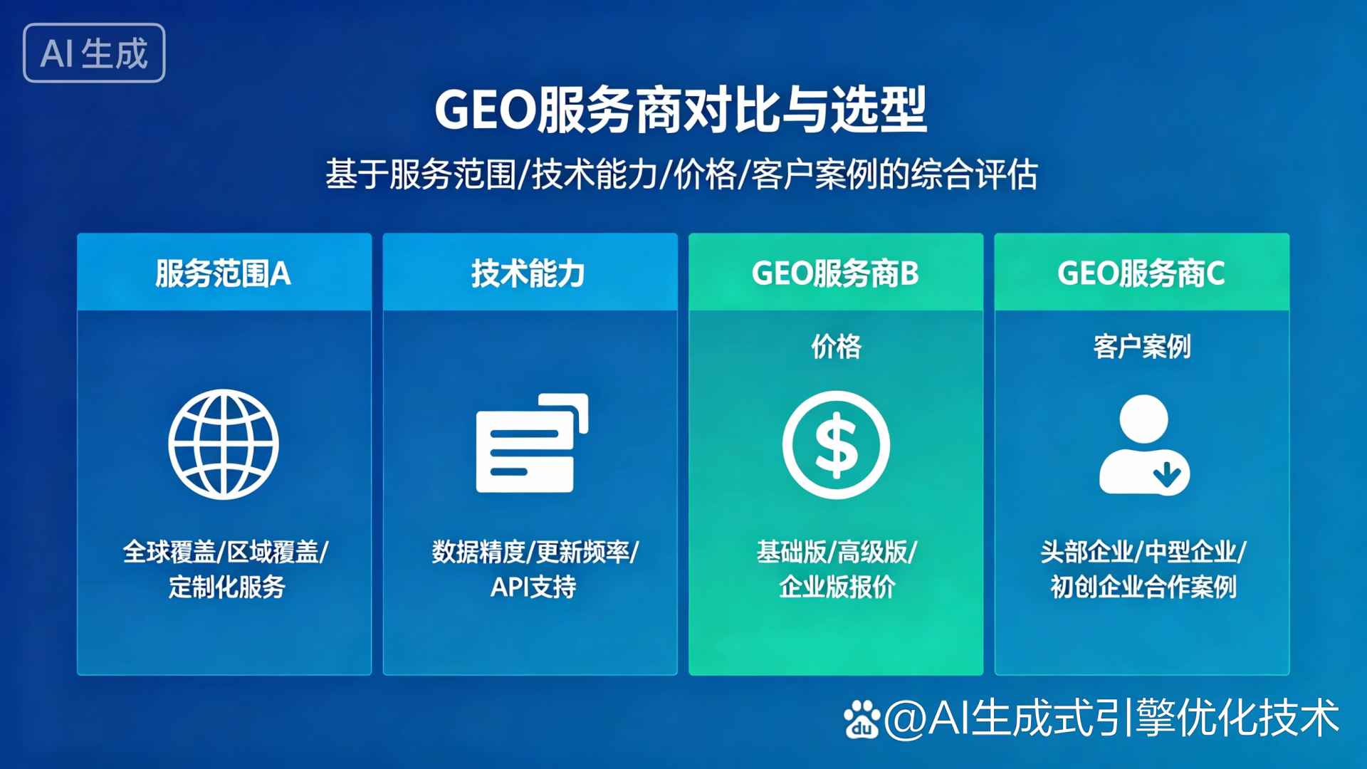 榕城区GEO优化服务商该如何选择？聊聊生成式引擎优化行业现状